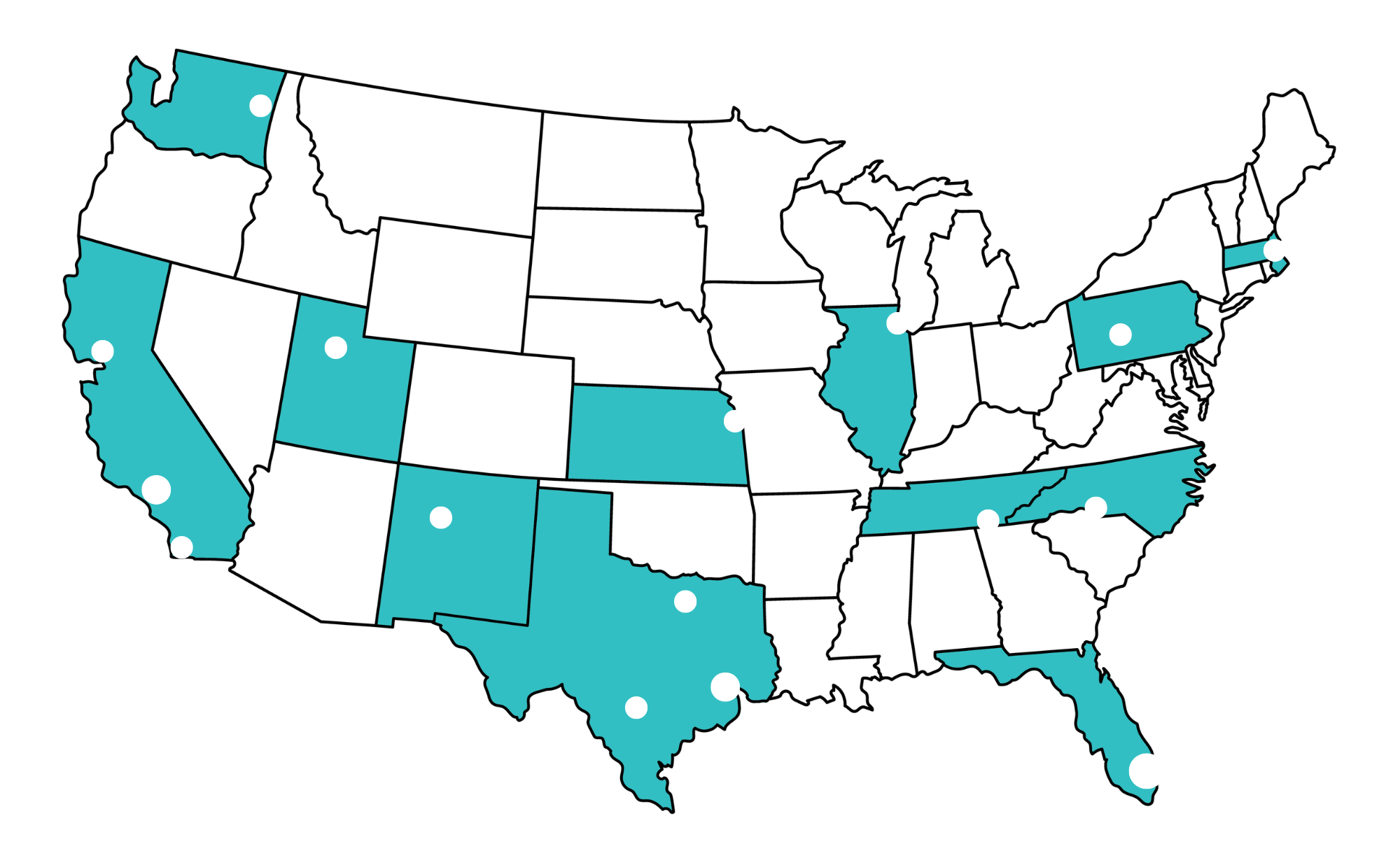 Resolve Usa Ct Sites